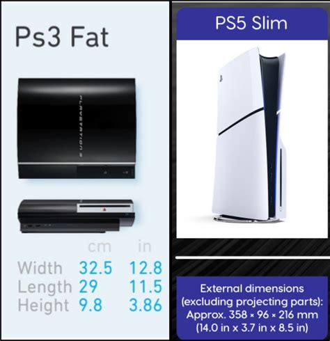 fat ps3|More.